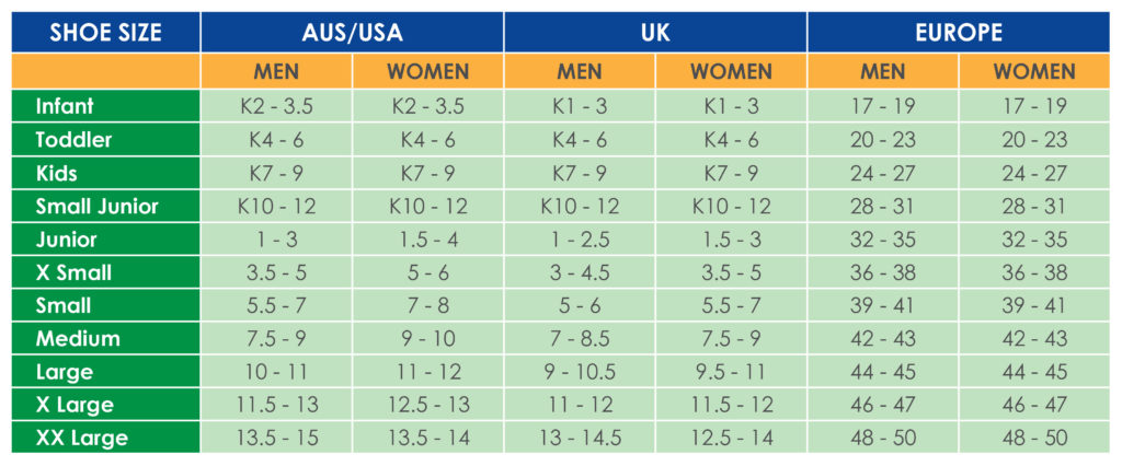 Orthotic Selection – ICB Medical